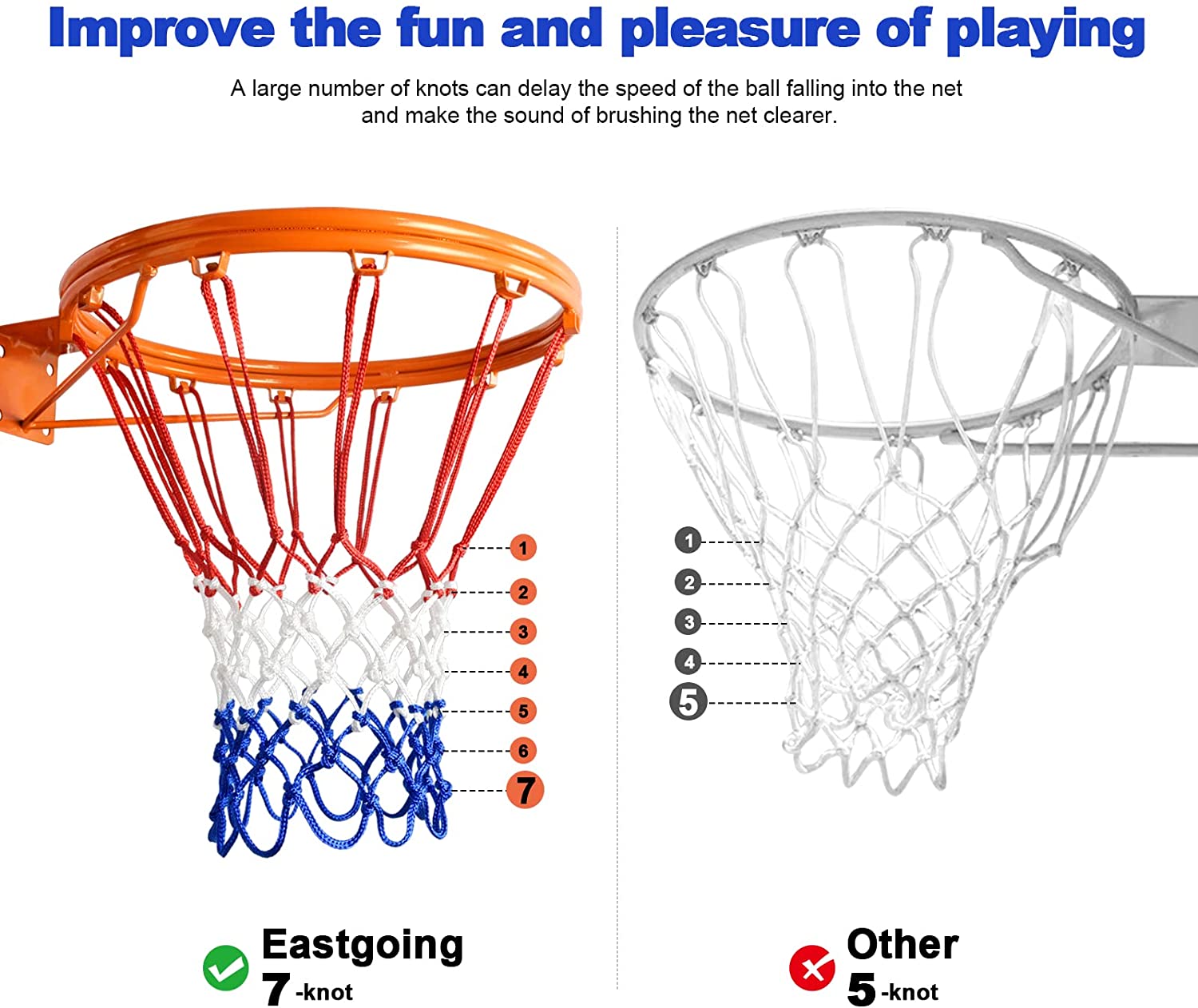 Ring Basket Baja Tahan Lama La - Basketball Hoop Outdoor ulasan dan harga